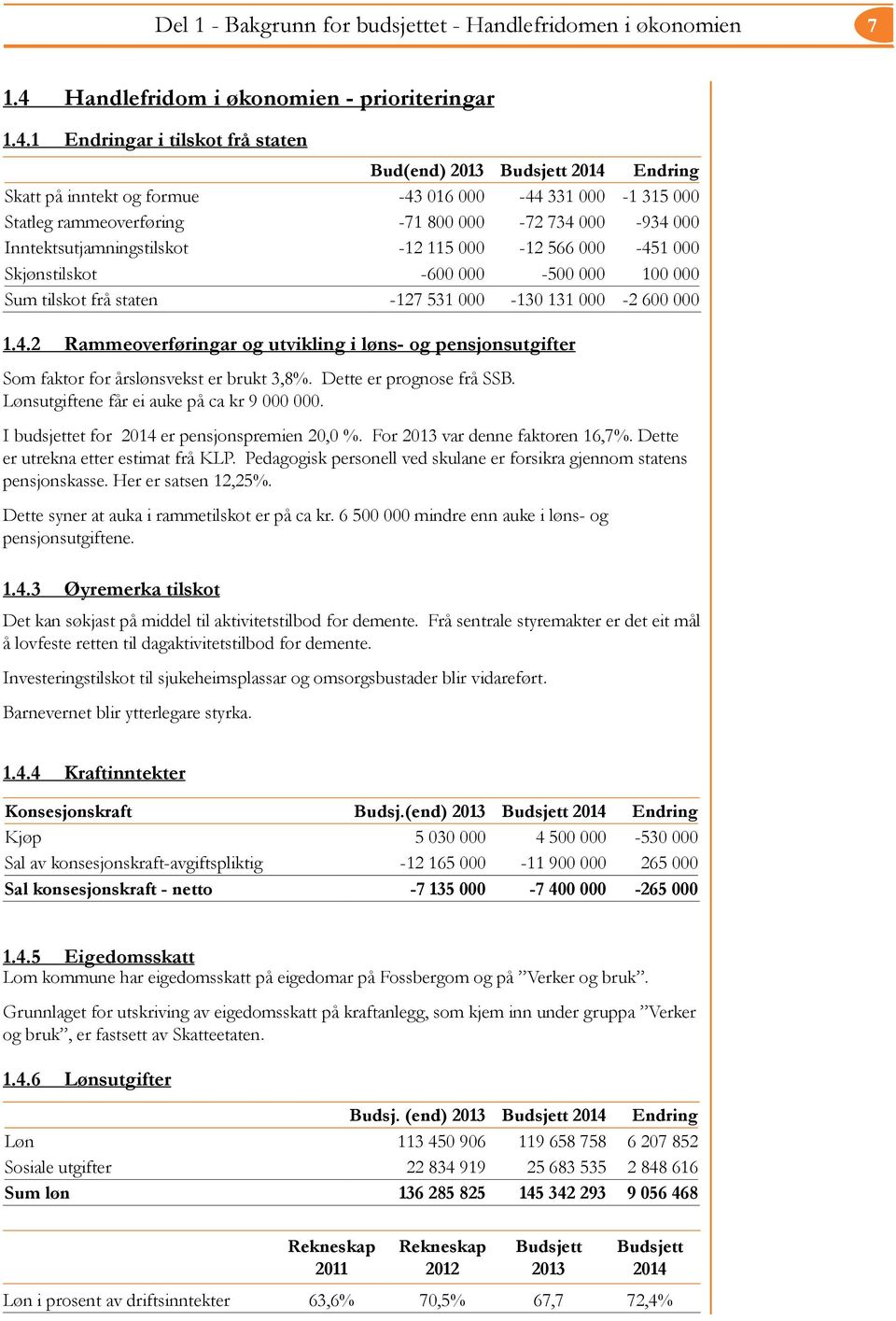 1 Endringar i tilskot frå staten Bud(end) 2013 Budsjett 2014 Endring Skatt på inntekt og formue -43 016 000-44 331 000-1 315 000 Statleg rammeoverføring -71 800 000-72 734 000-934 000