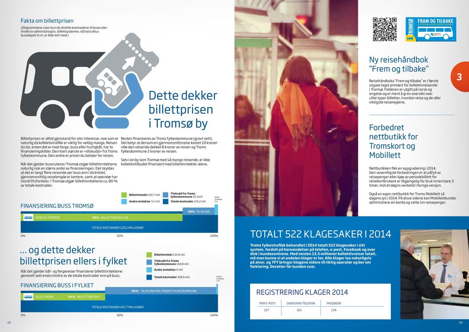 Reisen du tar, enten det er med ferge, buss eller hurtigbåt, har to finansieringskilder. Den klart største er «tilskudd» fra Troms fylkeskommune. Den andre er prisen du betaler for reisen.