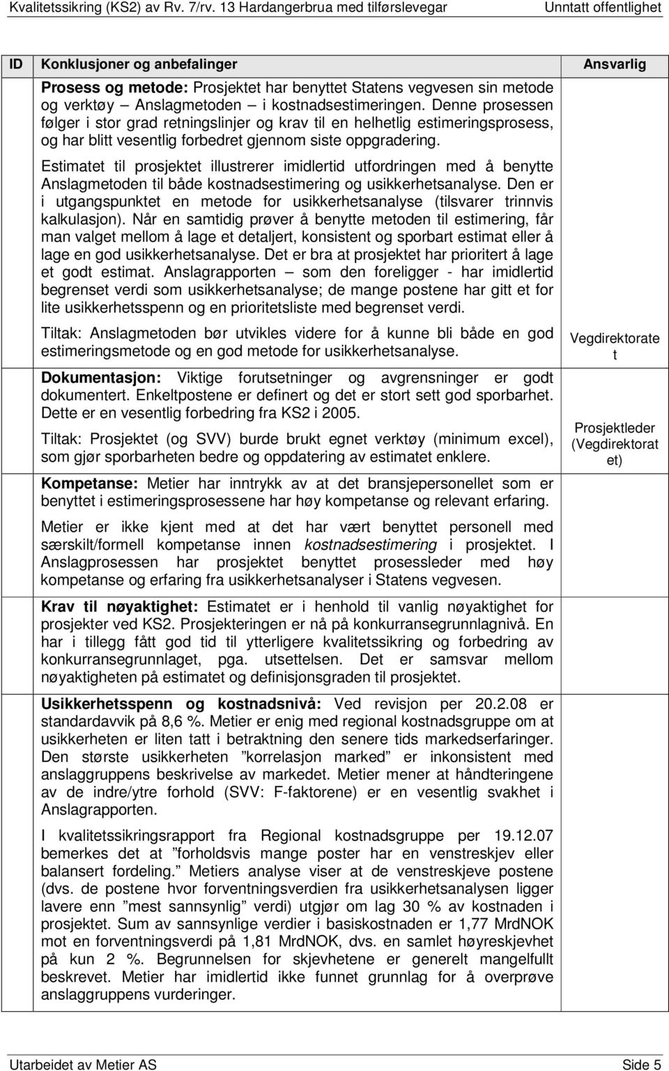 Estimatet til prosjektet illustrerer imidlertid utfordringen med å benytte Anslagmetoden til både kostnadsestimering og usikkerhetsanalyse.