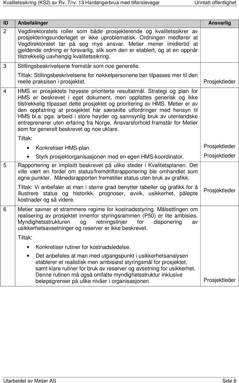 Metier mener imidlertid at gjeldende ordning er forsvarlig, slik som den er etablert, og at en oppnår tilstrekkelig uavhengig kvalitetssikring. 3 Stillingsbeskrivelsene fremstår som noe generelle.