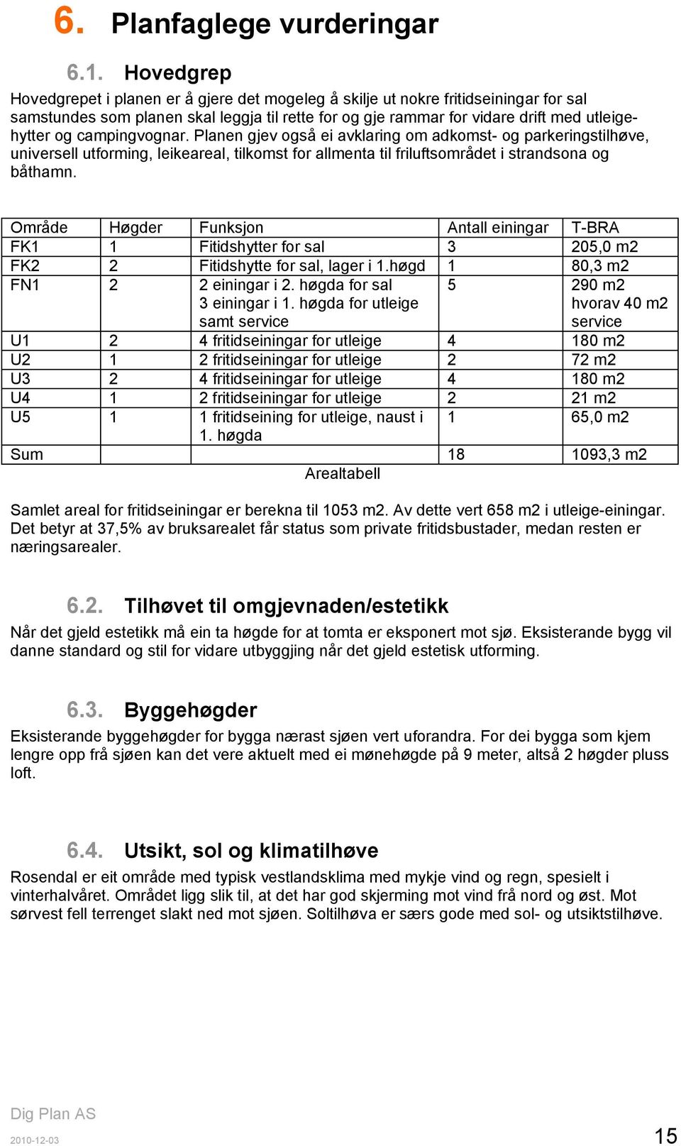 campingvognar. Planen gjev også ei avklaring om adkomst- og parkeringstilhøve, universell utforming, leikeareal, tilkomst for allmenta til friluftsområdet i strandsona og båthamn.