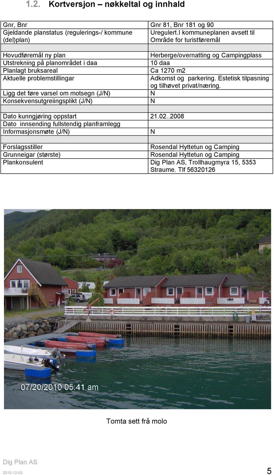 motsegn (J/N) Konsekvensutgreiingsplikt (J/N) Herberge/overnatting og Campingplass 10 daa Ca 1270 m2 Adkomst og parkering. Estetisk tilpasning og tilhøvet privat/næring.