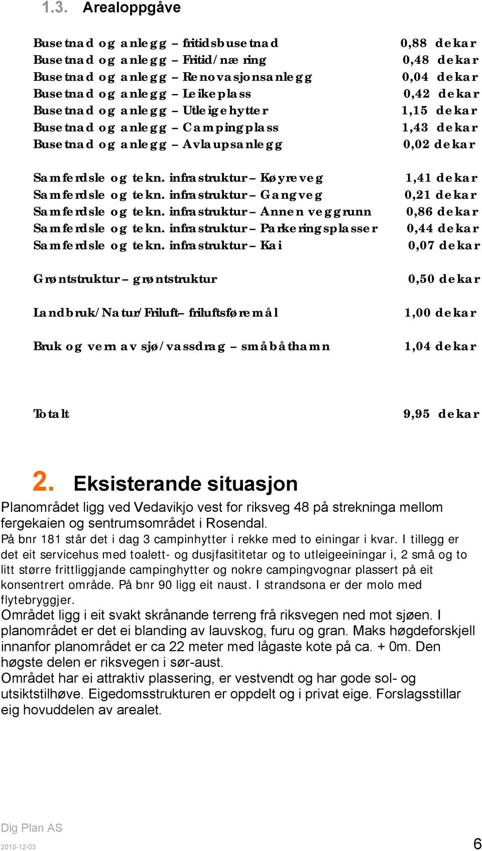 infrastruktur Gangveg Samferdsle og tekn. infrastruktur Annen veggrunn Samferdsle og tekn. infrastruktur Parkeringsplasser Samferdsle og tekn.