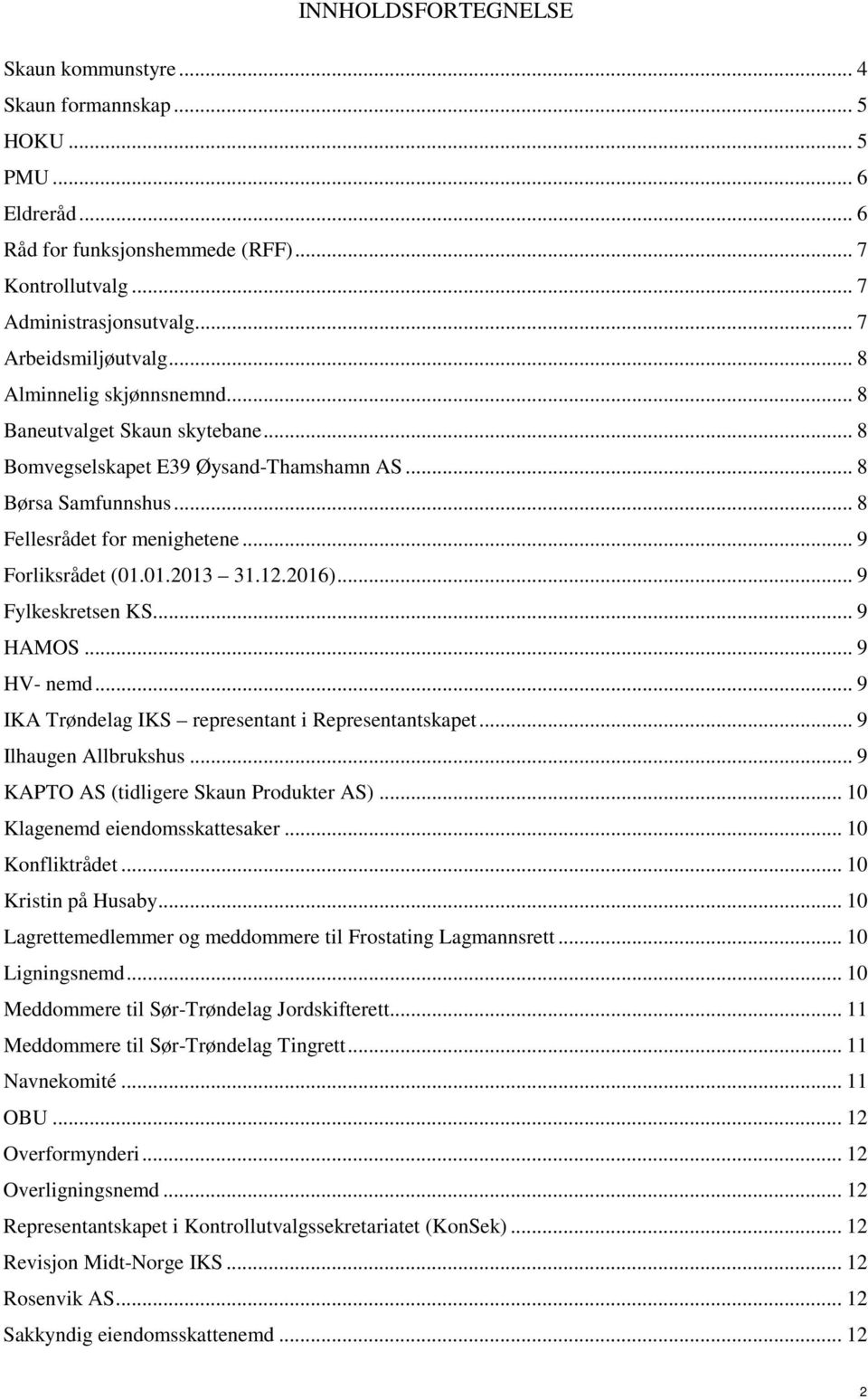 2016)... 9 Fylkeskretsen KS... 9 HAMOS... 9 HV- nemd... 9 IKA Trøndelag IKS representant i Representantskapet... 9 Ilhaugen Allbrukshus... 9 KAPTO AS (tidligere Skaun Produkter AS).