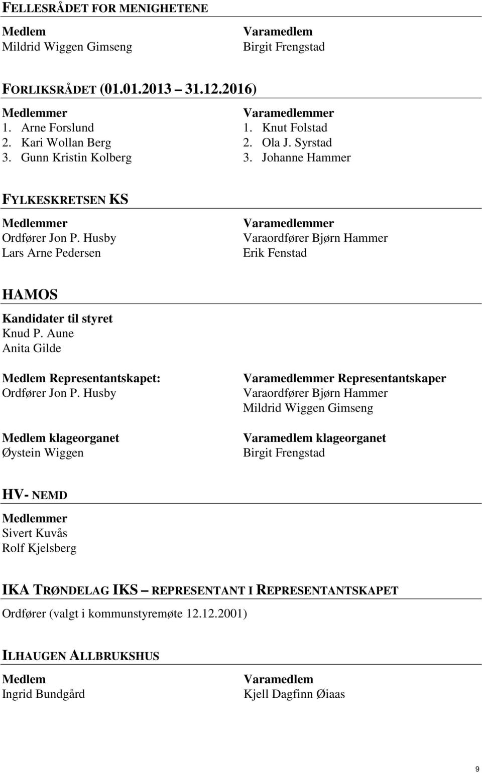 Aune Anita Gilde Representantskapet: klageorganet Øystein Wiggen Representantskaper Mildrid Wiggen Gimseng klageorganet Birgit Frengstad HV- NEMD Sivert