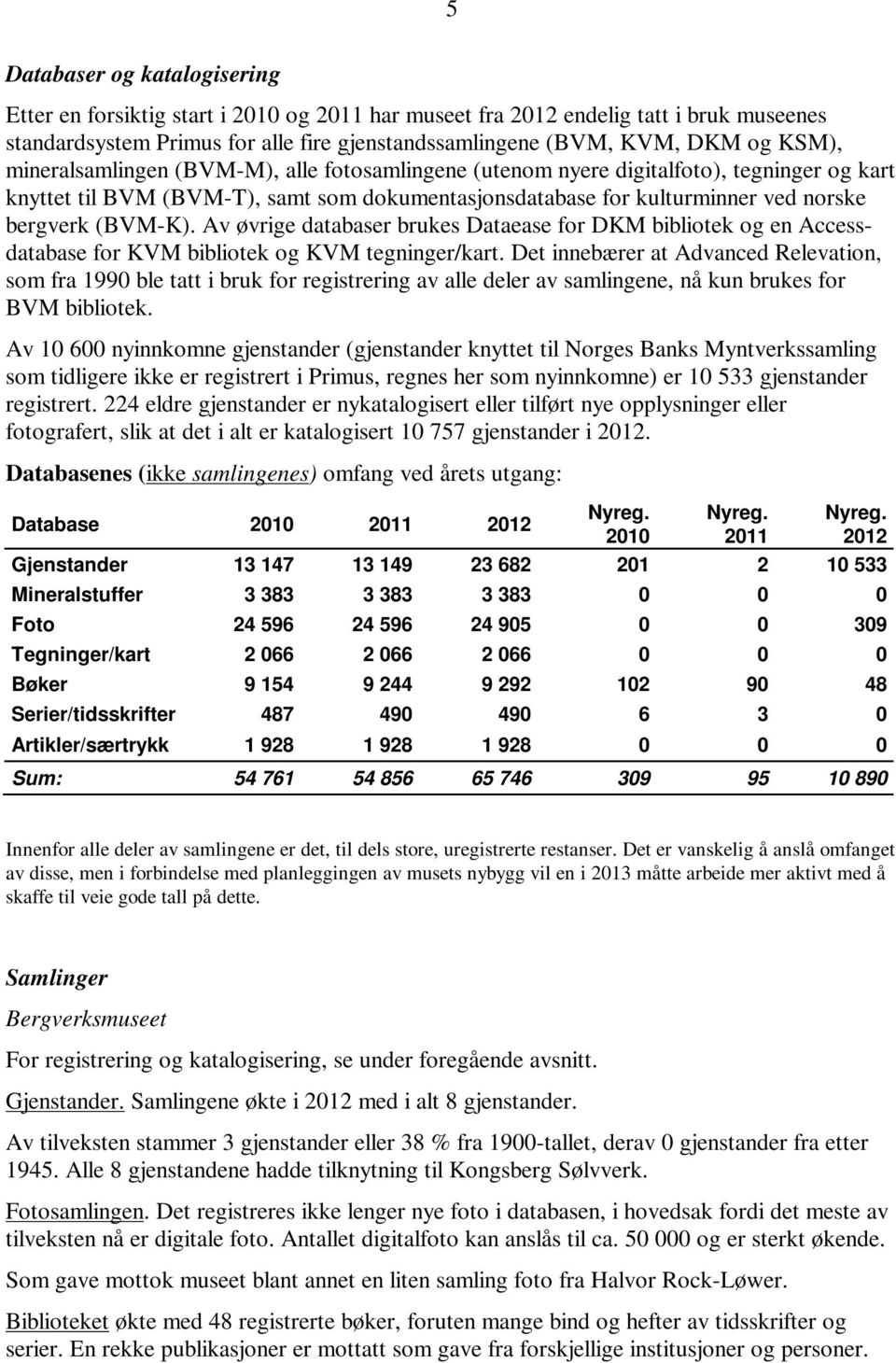 Av øvrige databaser brukes Dataease for DKM bibliotek og en Accessdatabase for KVM bibliotek og KVM tegninger/kart.