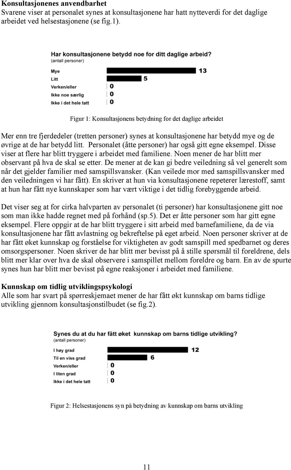 Personalet (åtte personer) har også gitt egne eksempel. Disse viser at flere har blitt tryggere i arbeidet med familiene. Noen mener de har blitt mer observant på hva de skal se etter.