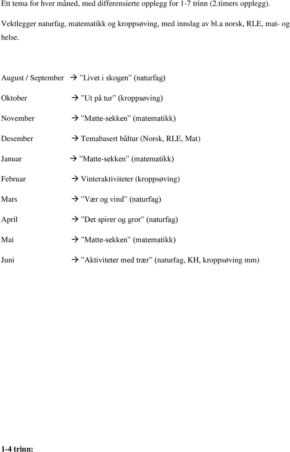 August / September Livet i skogen (naturfag) Oktober November Desember Januar Februar Mars April Mai Juni Ut på tur