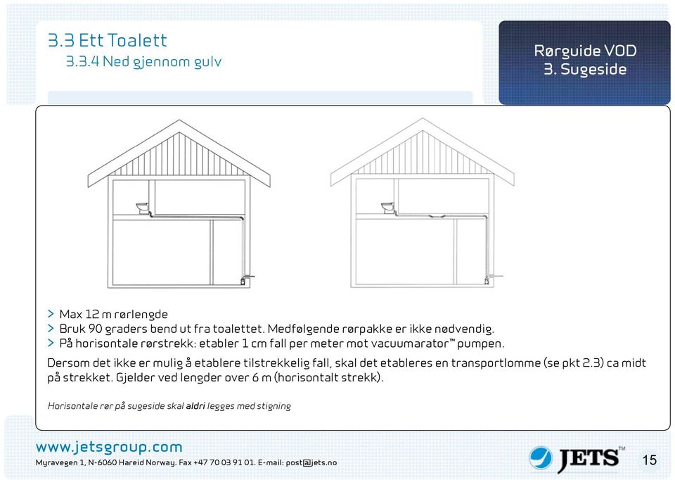 Dersom det ikke er mulig å etablere tilstrekkelig fall, skal det etableres en transportlomme (se pkt 2.3) ca midt på strekket.