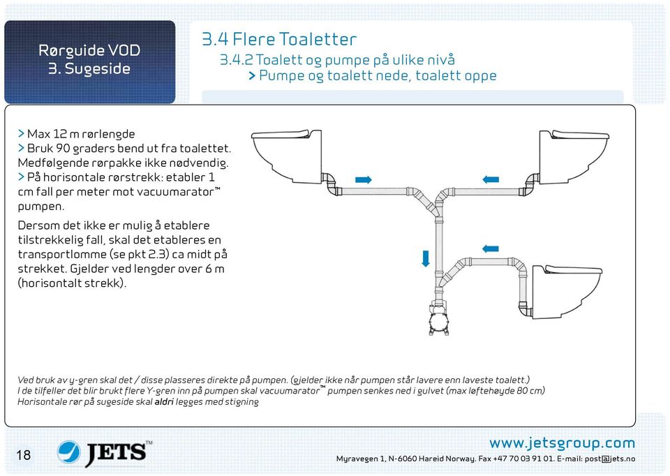 Dersom det ikke er mulig å etablere tilstrekkelig fall, skal det etableres en transportlomme (se pkt 2.3) ca midt på strekket. Gjelder ved lengder over 6 m (horisontalt strekk).