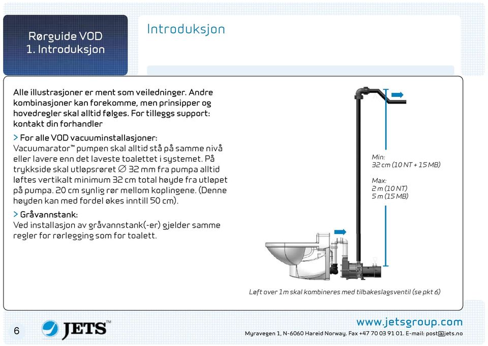 På trykkside skal utløpsrøret 32 mm fra pumpa alltid løftes vertikalt minimum 32 cm total høyde fra utløpet på pumpa. 20 cm synlig rør mellom koplingene.