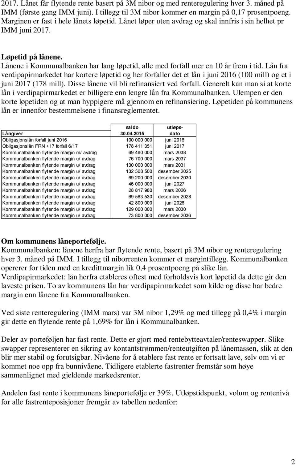 Lånene i Kommunalbanken har lang løpetid, alle med forfall mer en 10 år frem i tid.