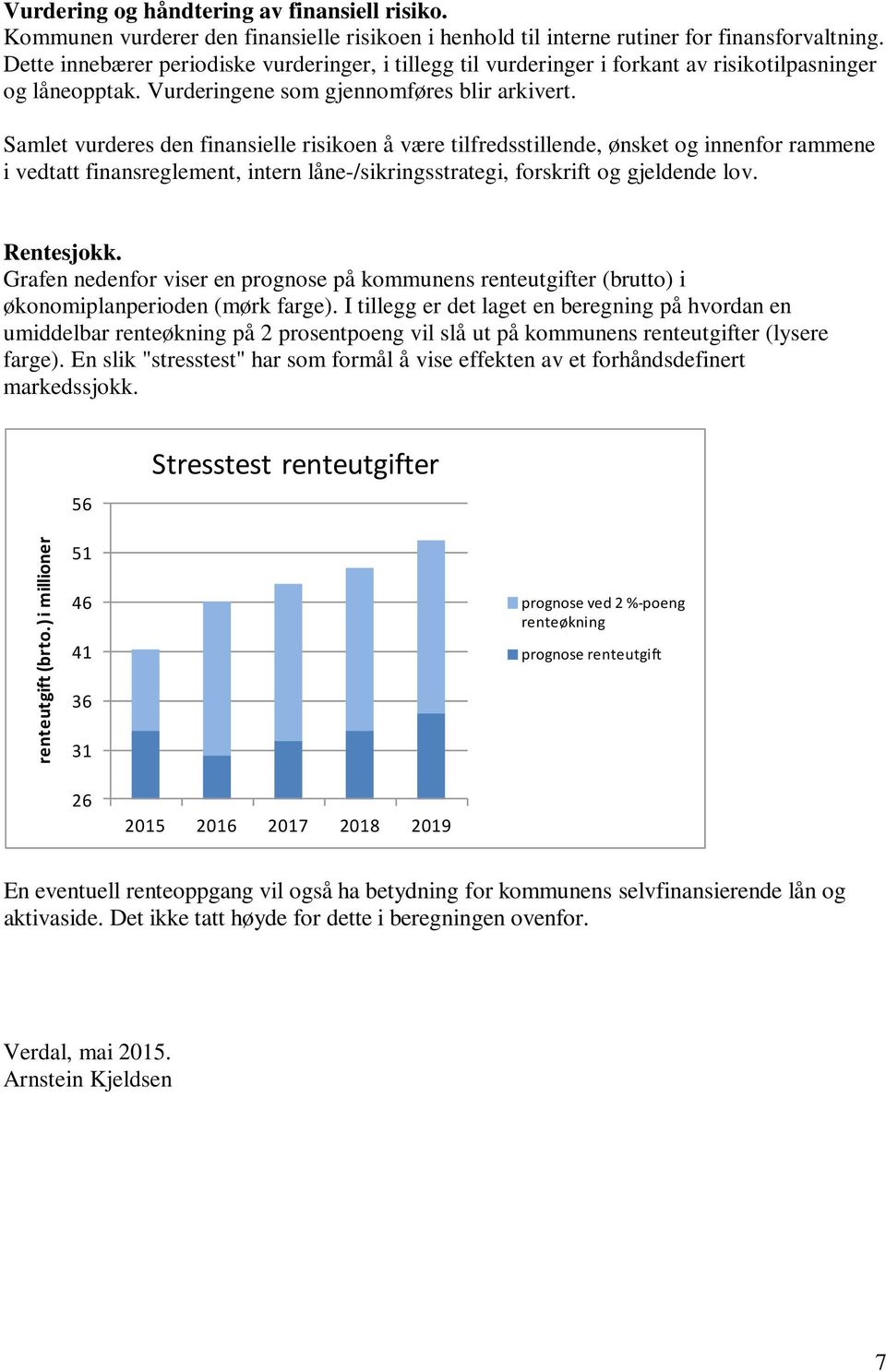 Samlet vurderes den finansielle risikoen å være tilfredsstillende, ønsket og innenfor rammene i vedtatt finansreglement, intern låne-/sikringsstrategi, forskrift og gjeldende lov. Rentesjokk.