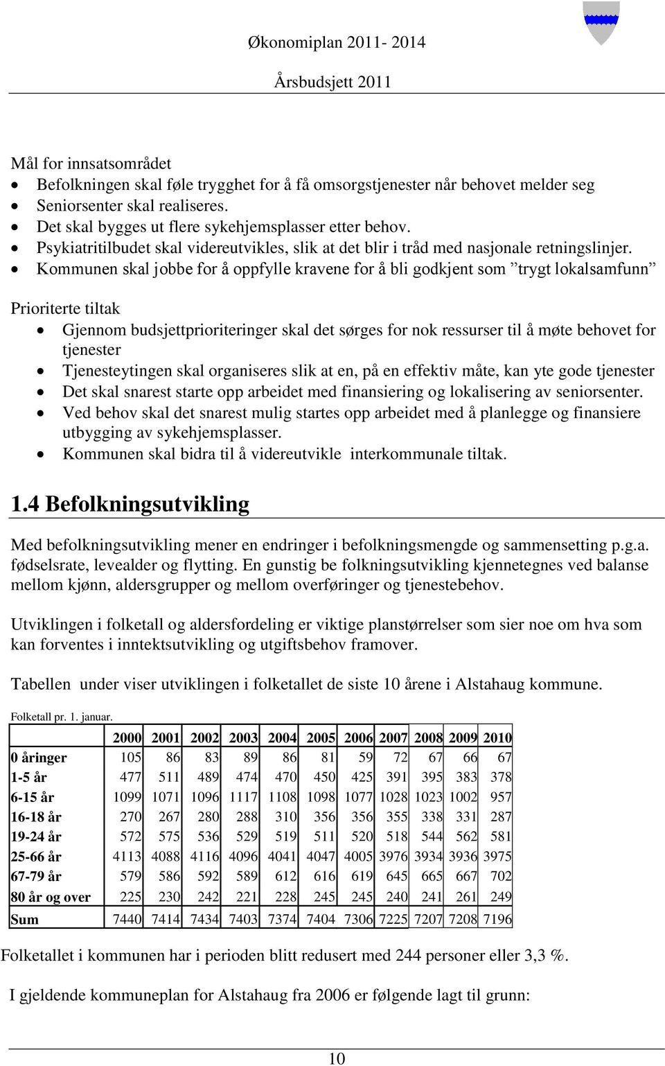 Kommunen skal jobbe for å oppfylle kravene for å bli godkjent som trygt lokalsamfunn Prioriterte tiltak Gjennom budsjettprioriteringer skal det sørges for nok ressurser til å møte behovet for