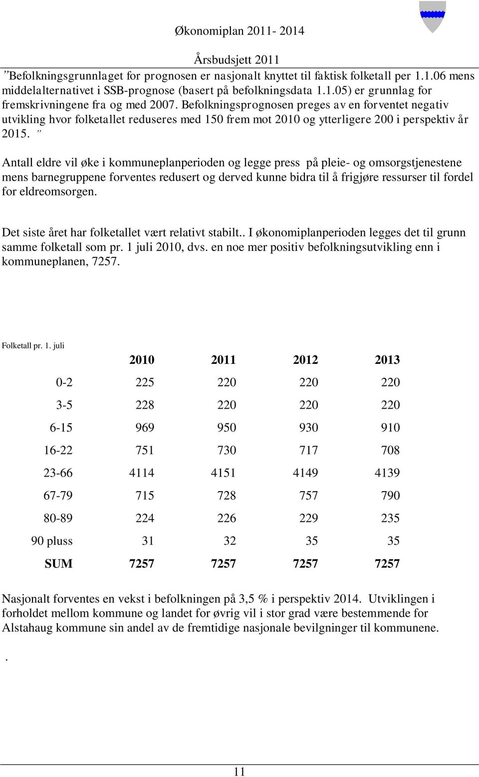 Antall eldre vil øke i kommuneplanperioden og legge press på pleie og omsorgstjenestene mens barnegruppene forventes redusert og derved kunne bidra til å frigjøre ressurser til fordel for