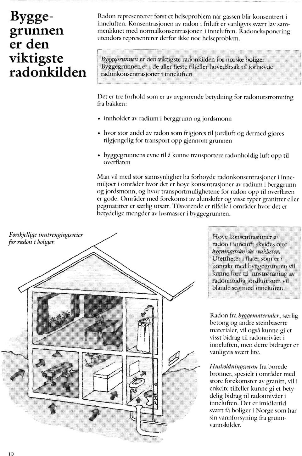 er den viktigste radonkilden for norske boliger. Byggegrunnen er i åc alier flesre riitetler hovedårsak t;i ioriiøydv radonkonsentrasjoner i inneiuften.