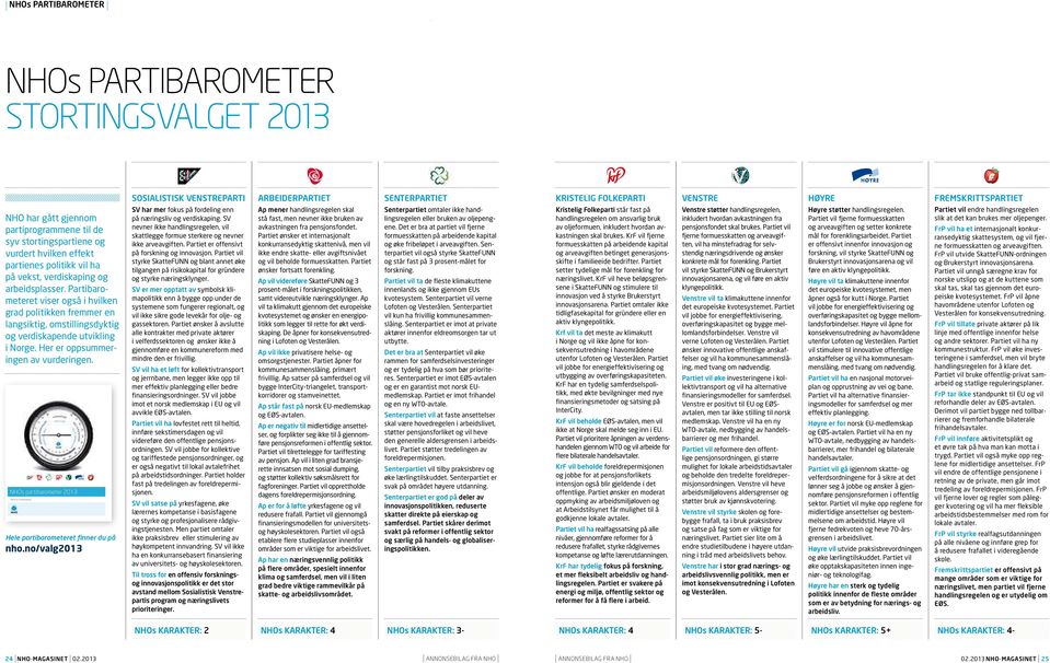 nhos partibarometer 2013 klima for verdiskaping? Hele partibarometeret ﬁnner du på nho.