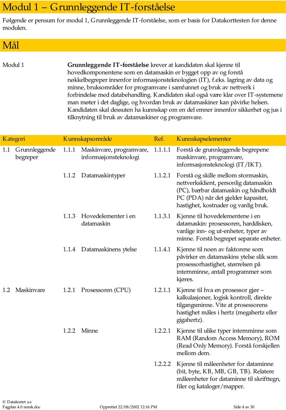 lagring av data og minne, bruksområder for programvare i samfunnet og bruk av nettverk i forbindelse med databehandling.