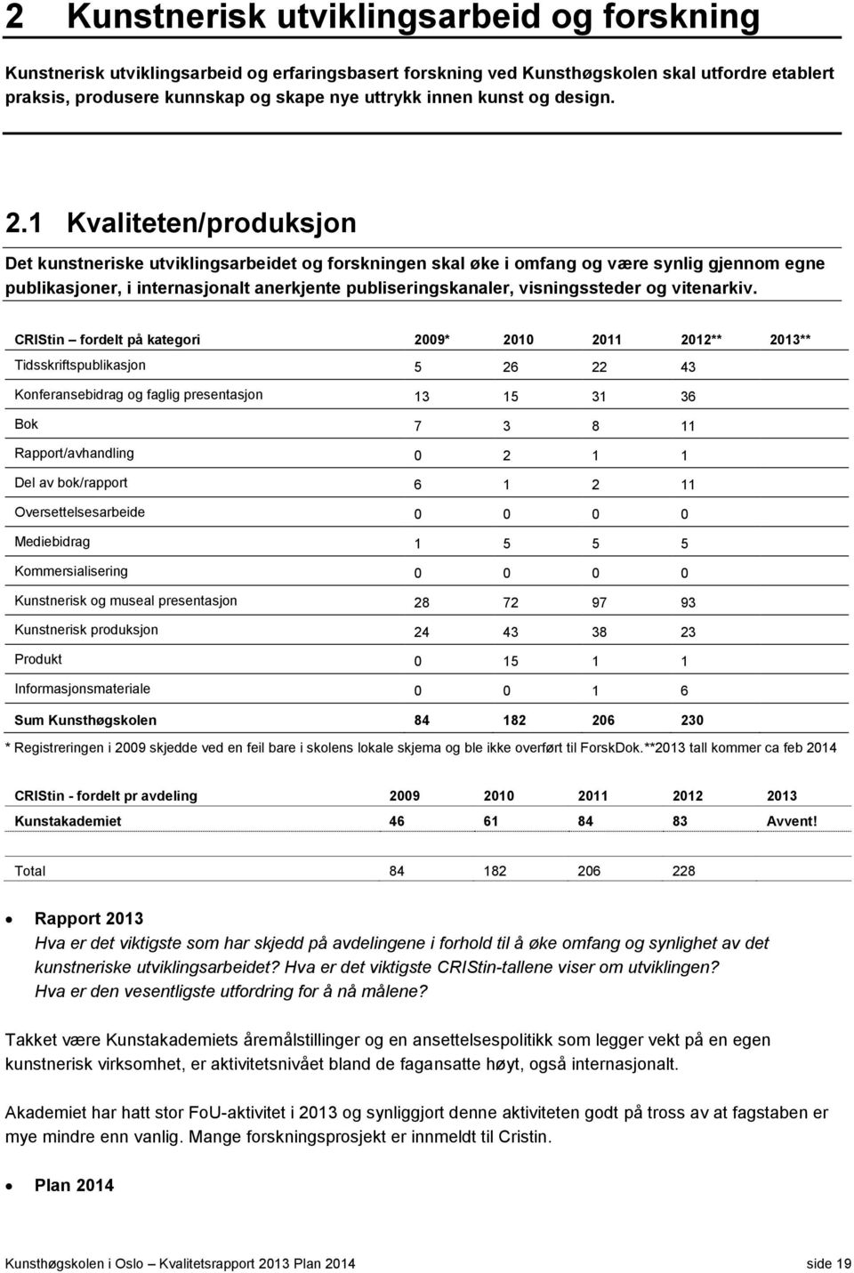 1 Kvaliteten/produksjon Det kunstneriske utviklingsarbeidet og forskningen skal øke i omfang og være synlig gjennom egne publikasjoner, i internasjonalt anerkjente publiseringskanaler, visningssteder