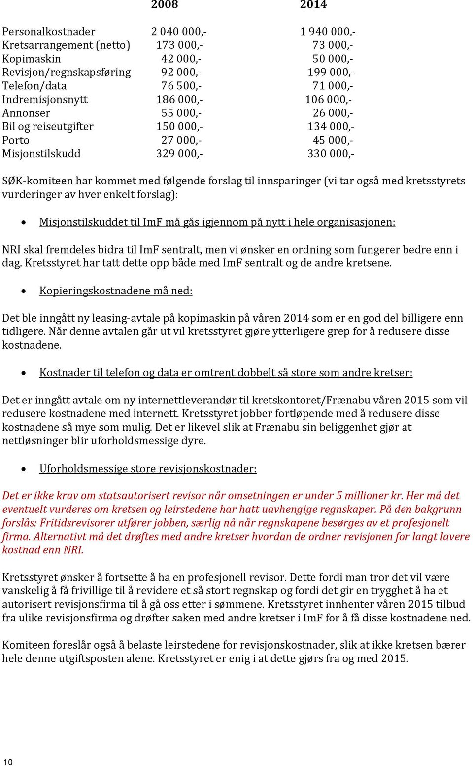 til innsparinger (vi tar også med kretsstyrets vurderinger av hver enkelt forslag): Misjonstilskuddet til ImF må gås igjennom på nytt i hele organisasjonen: NRI skal fremdeles bidra til ImF sentralt,