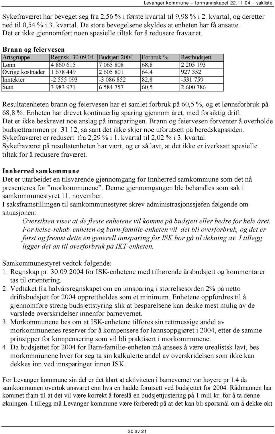 Brann og feiervesen Lønn 4 860 615 7 065 808 68,8 2 205 193 Øvrige kostnader 1 678 449 2 605 801 64,4 927 352 Inntekter -2 555 093-3 086 852 82,8-531 759 Sum 3 983 971 6 584 757 60,5 2 600 786