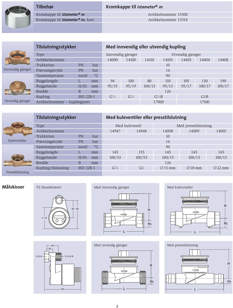 90 Byggelengde L mm 94 100 80 110 105 130 190 Byggehøyde H/H1 mm 95/15 95/19 100/13 95/13 95/17 100/17 100/17 Bredde B mm 126 Kupling ISO 228-1 G 1 2 G 3 4 G 3 4B G1B Artikkelnummer kuplingssett
