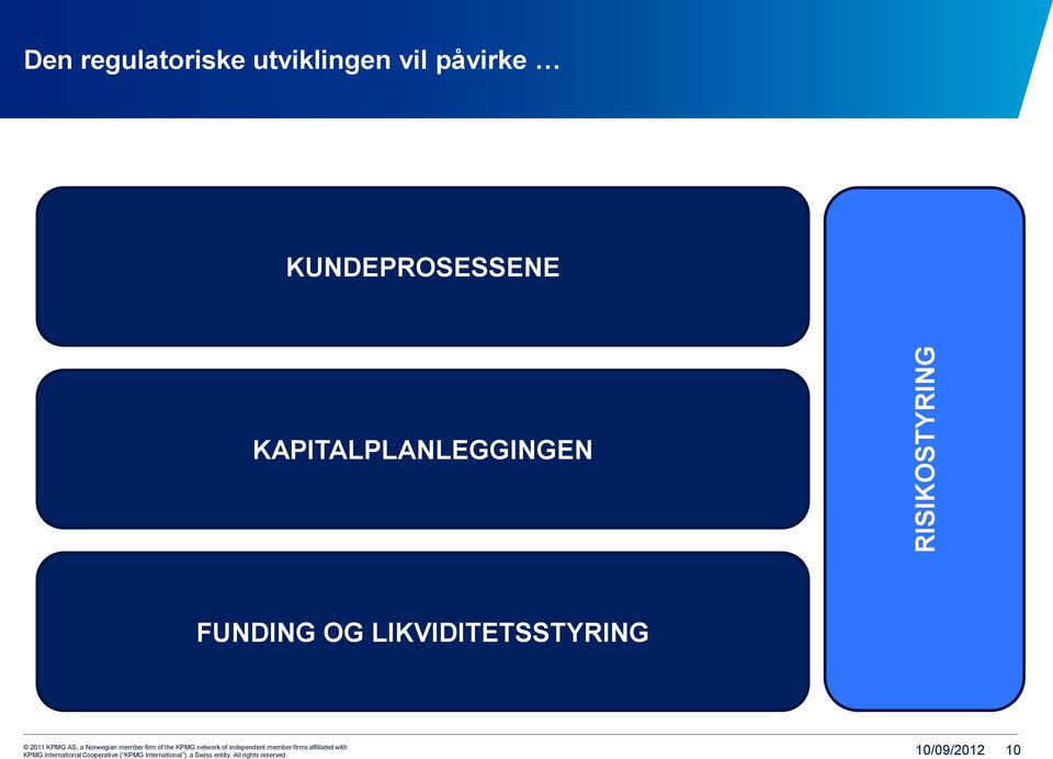 KUNDEPROSESSENE