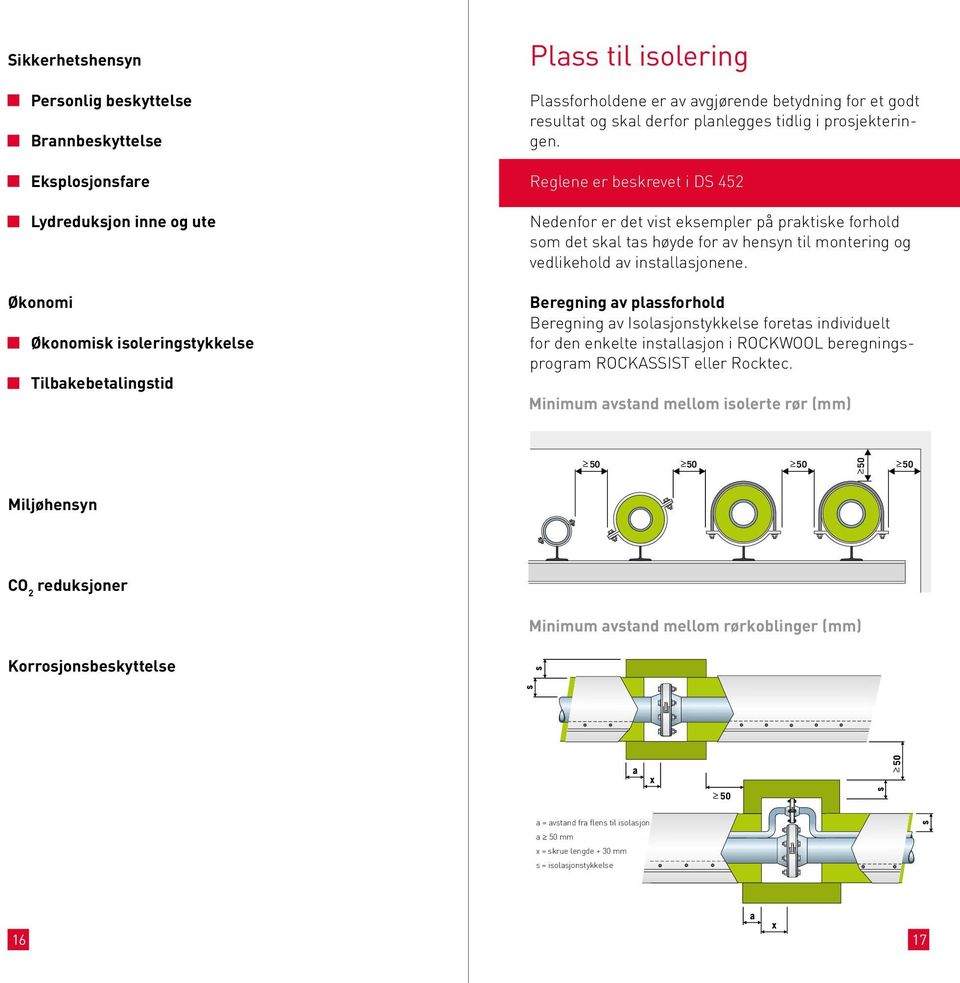 Reglene er beskrevet i DS 452 Nedenfor er det vist eksempler på praktiske forhold som det skal tas høyde for av hensyn til montering og vedlikehold av installasjonene.