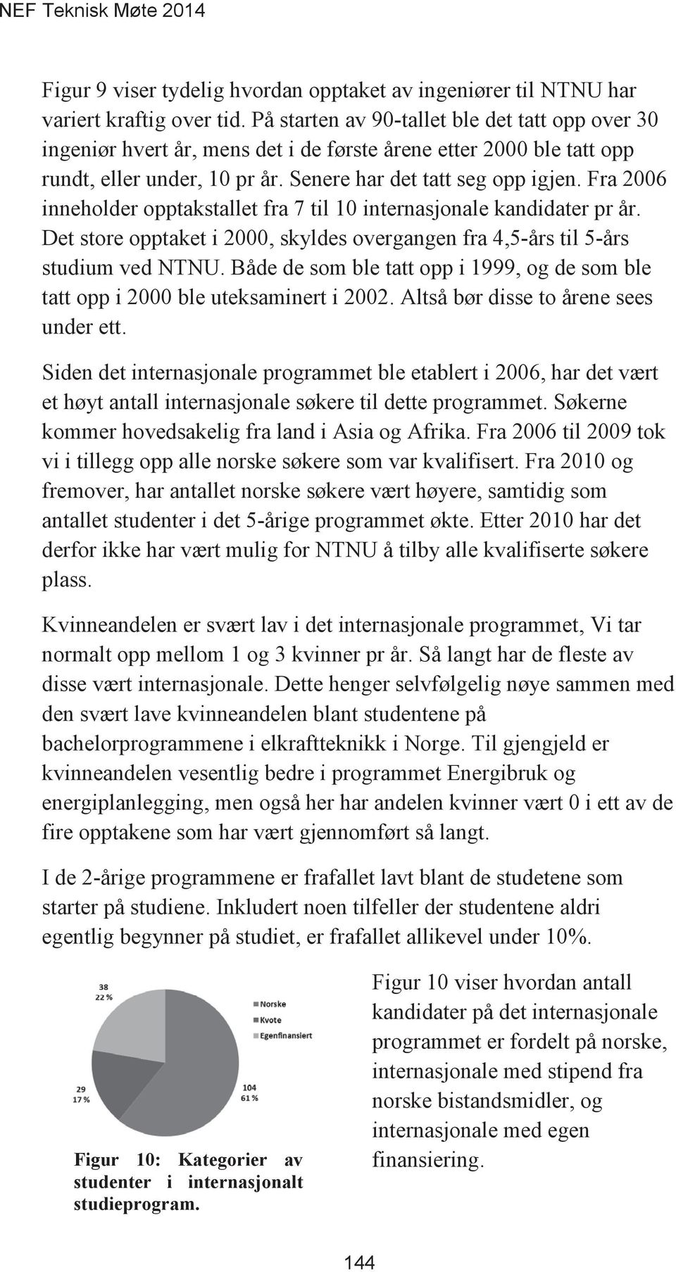 Fra 2006 inneholder opptakstallet fra 7 til 10 internasjonale kandidater pr år. Det store opptaket i 2000, skyldes overgangen fra 4,5-års til 5-års studium ved NTNU.