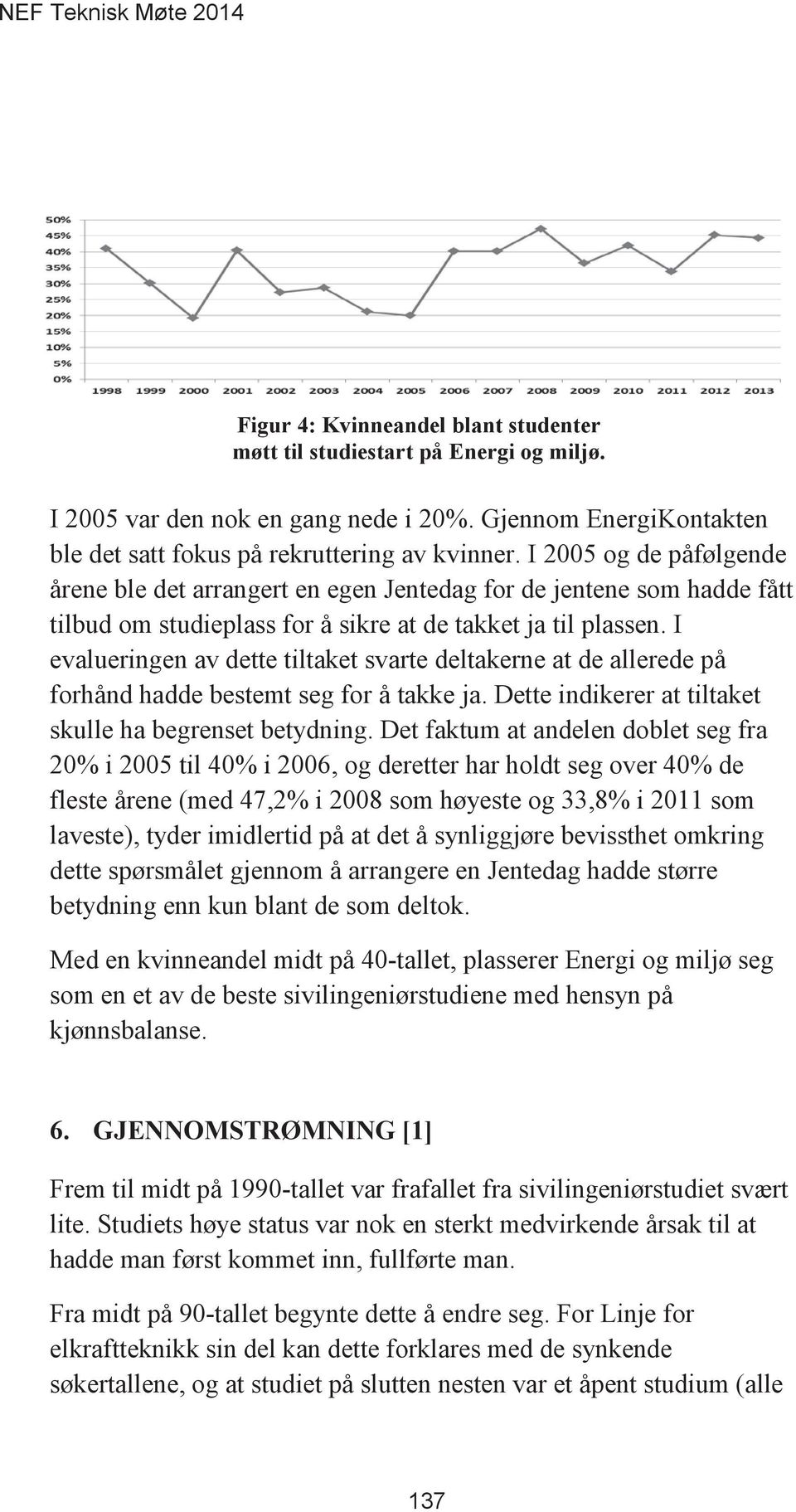 I evalueringen av dette tiltaket svarte deltakerne at de allerede på forhånd hadde bestemt seg for å takke ja. Dette indikerer at tiltaket skulle ha begrenset betydning.