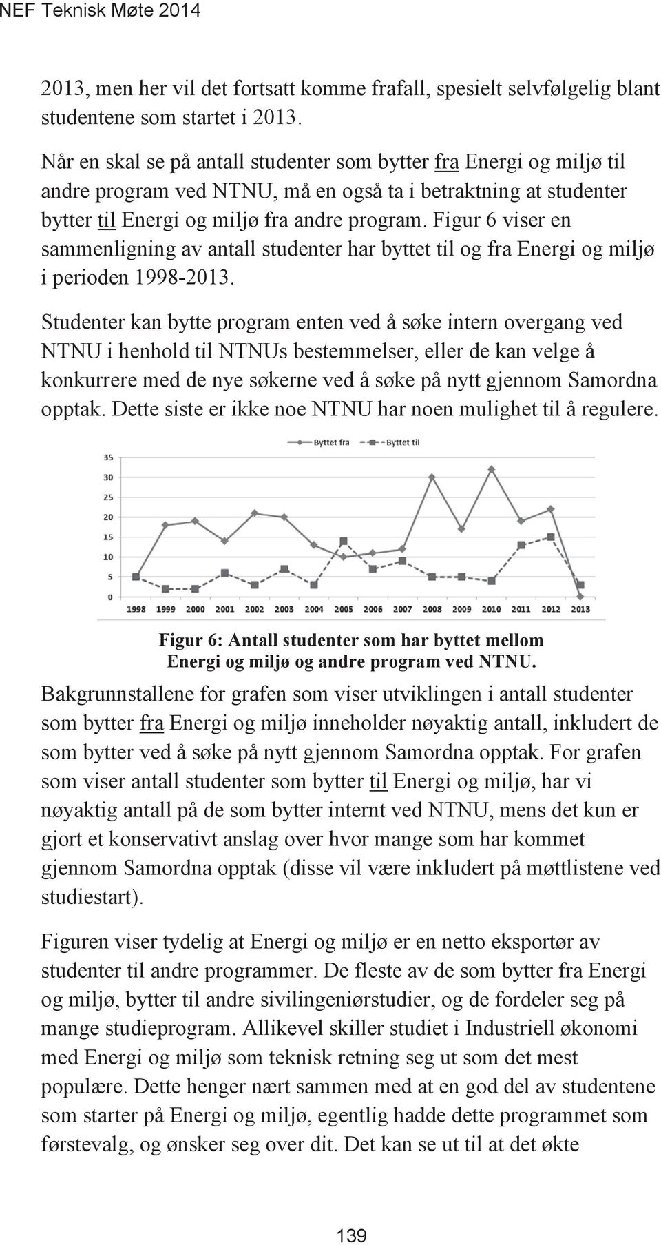 Figur 6 viser en sammenligning av antall studenter har byttet til og fra Energi og miljø i perioden 1998-2013.