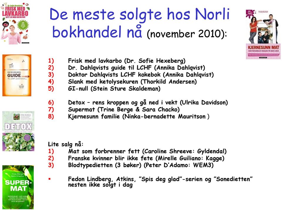 Skaldeman) 6) Detox rens kroppen og gå ned i vekt (Ulrika Davidson) 7) Supermat (Trine Berge & Sara Chacko) 8) Kjernesunn familie (Ninka-bernadette Mauritson ) Lite salg nå: