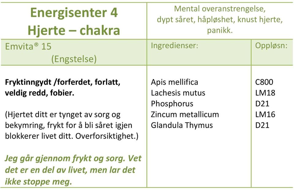 (Hjertet ditt er tynget av sorg og bekymring, frykt for å bli såret igjen blokkerer livet ditt. Overforsiktighet.