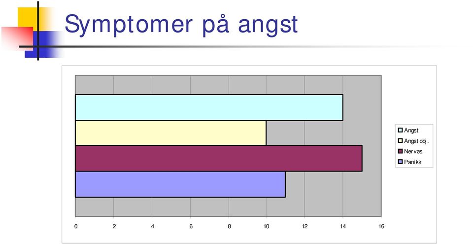 Ner vøs Pani kk 0