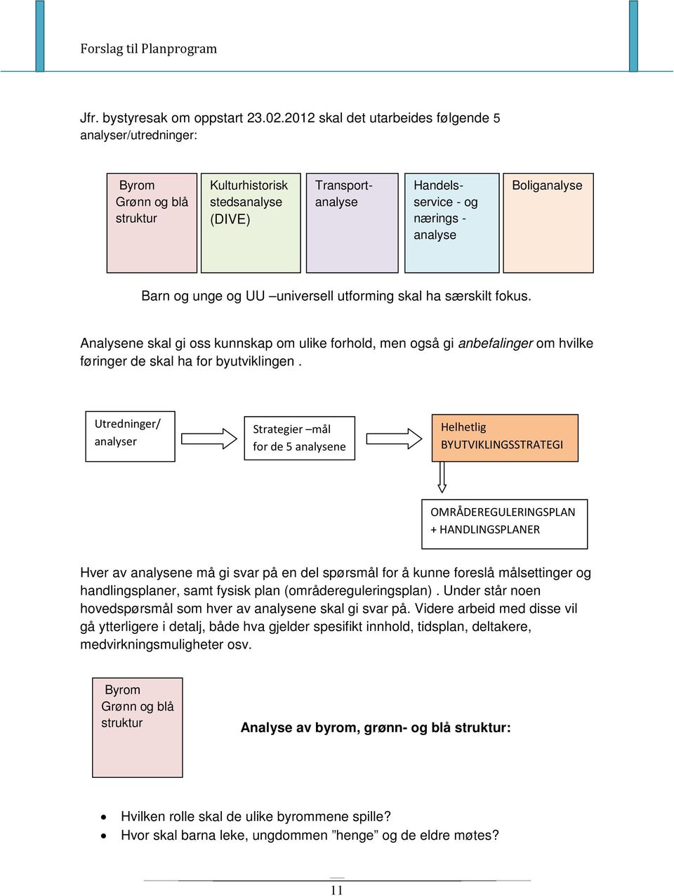 unge og UU universell utforming skal ha særskilt fokus. Analysene skal gi oss kunnskap om ulike forhold, men også gi anbefalinger om hvilke føringer de skal ha for byutviklingen.