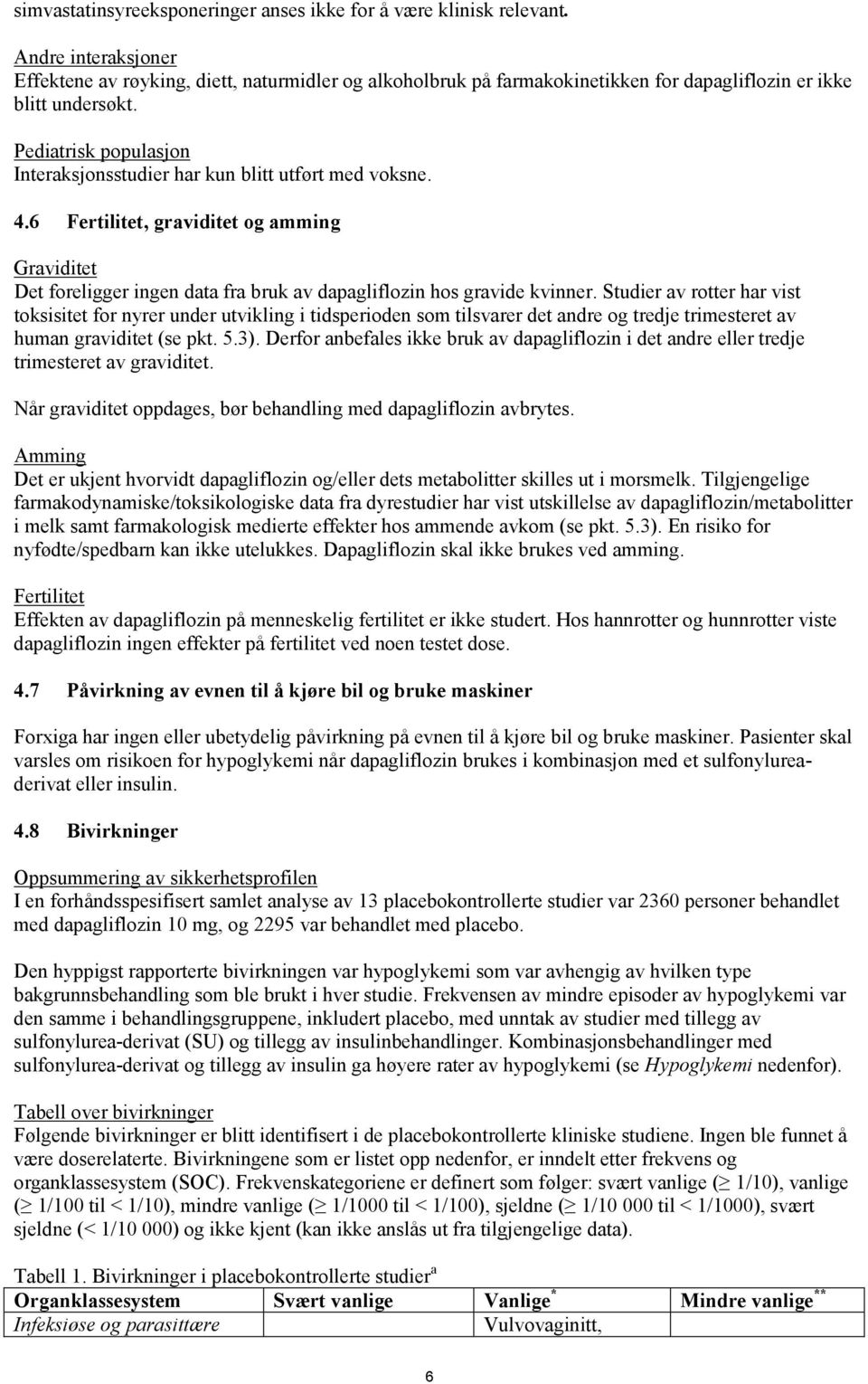 Pediatrisk populasjon Interaksjonsstudier har kun blitt utført med voksne. 4.6 Fertilitet, graviditet og amming Graviditet Det foreligger ingen data fra bruk av dapagliflozin hos gravide kvinner.