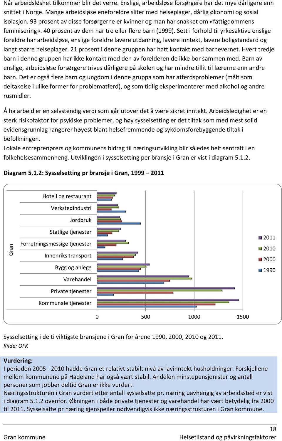 40 prosent av dem har tre eller flere barn (1999).