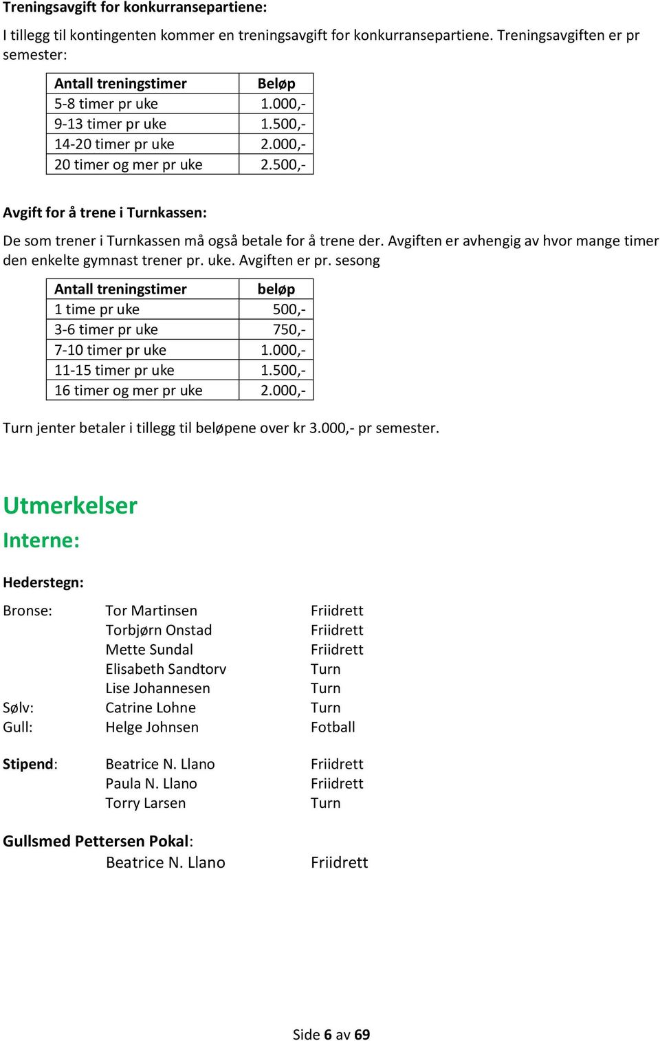 Avgiften er avhengig av hvor mange timer den enkelte gymnast trener pr. uke. Avgiften er pr. sesong Antall treningstimer beløp 1 time pr uke 500,- 3-6 timer pr uke 750,- 7-10 timer pr uke 1.