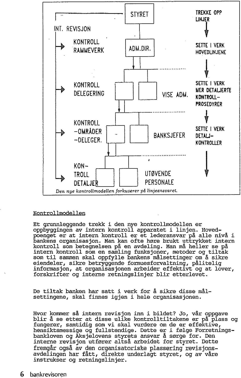 Kontrol ] model 1 en Et grunnleggende trekk i den nye kontrollmodellen er oppbyggingen av intern kontroll apparatet i linjen.