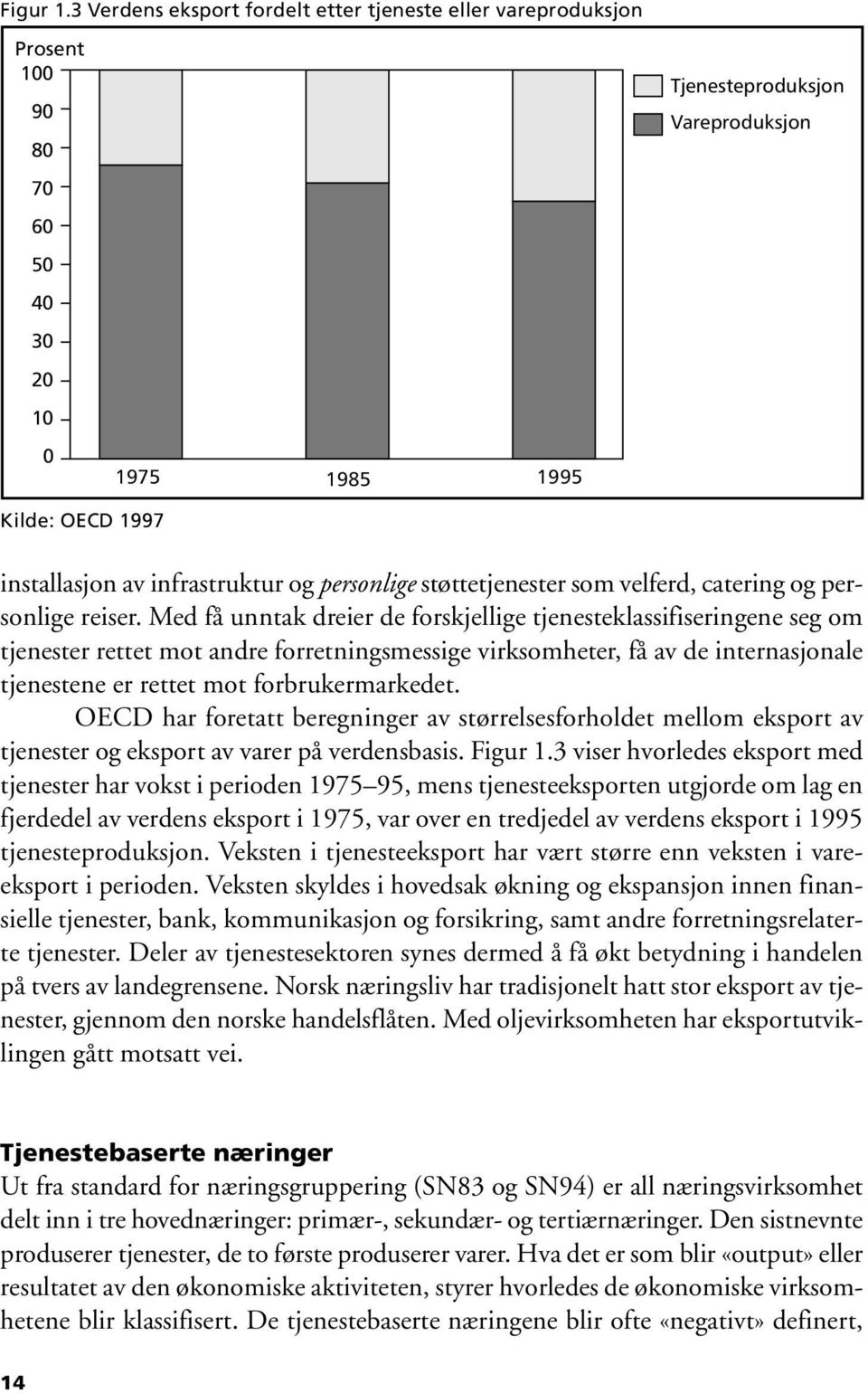 personlige støttetjenester som velferd, catering og personlige reiser.