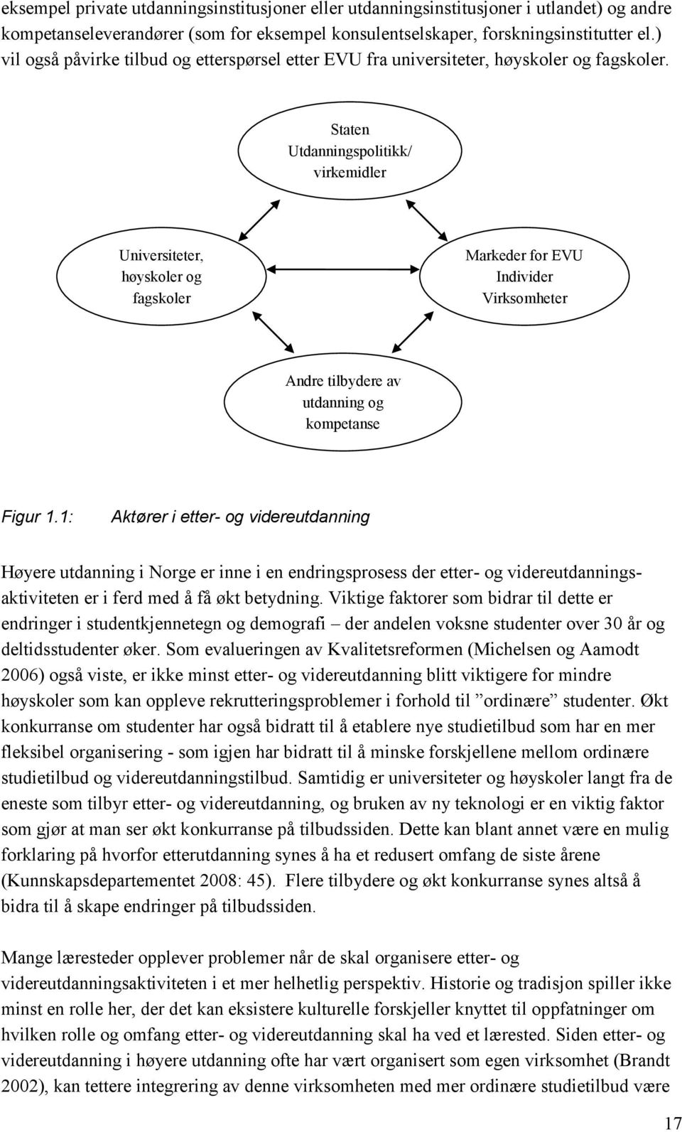 Staten Utdanningspolitikk/ virkemidler Universiteter, høyskoler og fagskoler Markeder for EVU Individer Virksomheter Andre tilbydere av utdanning og kompetanse Figur 1.