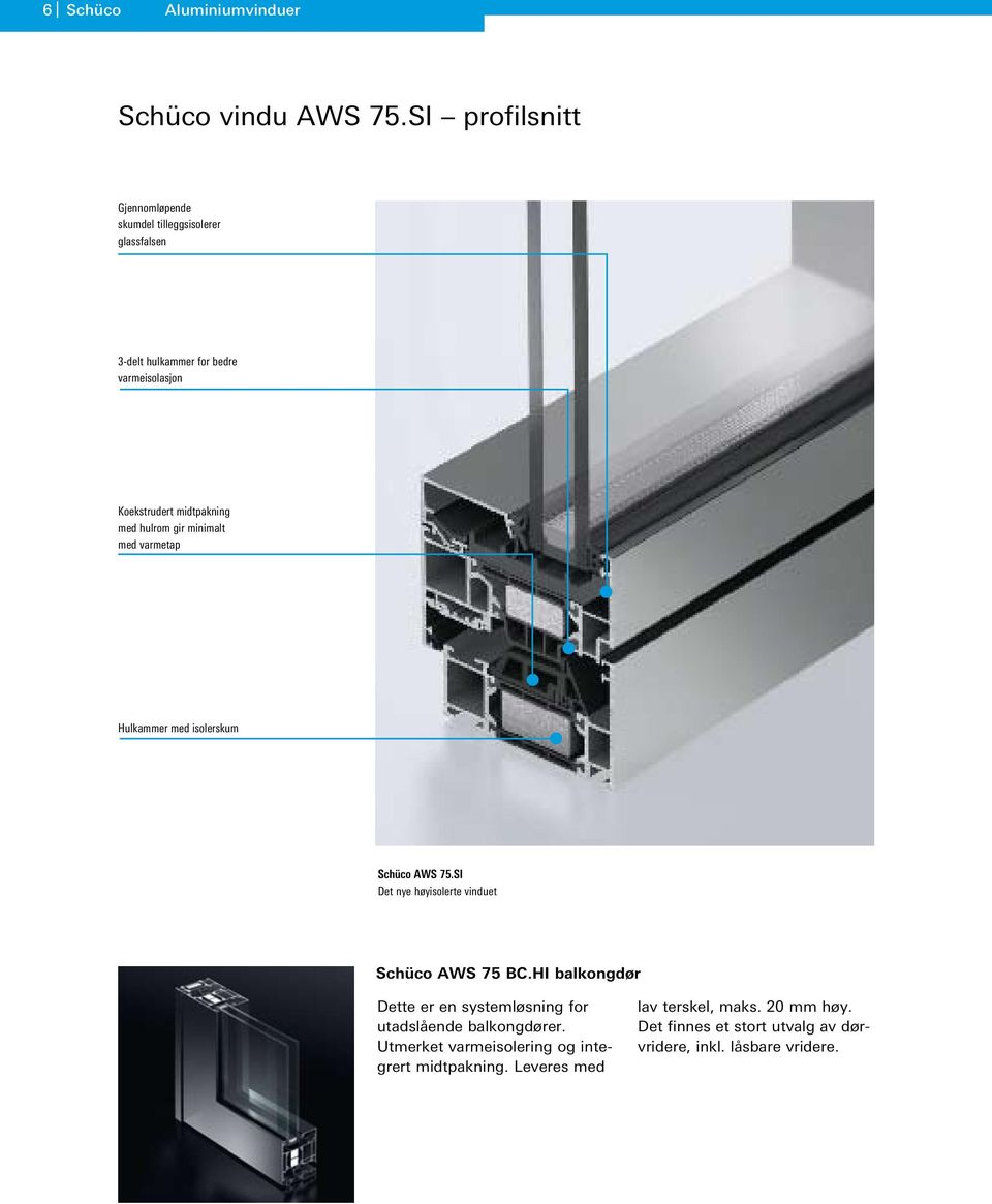 med hulrom gir minimalt med varmetap l l l l Hulkammer med isolerskum Schüco AWS 75.SI Det nye høyisolerte vinduet Schüco AWS 75 BC.