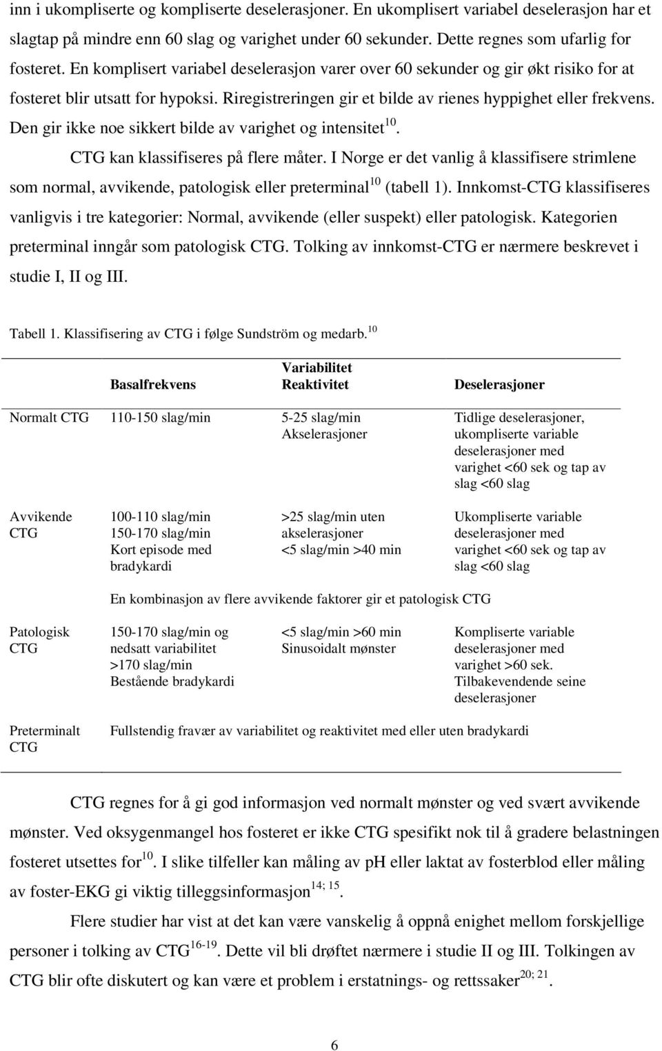 Den gir ikke noe sikkert bilde av varighet og intensitet 10. CTG kan klassifiseres på flere måter.