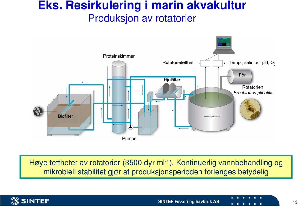 -1 ). Kontinuerlig vannbehandling og mikrobiell