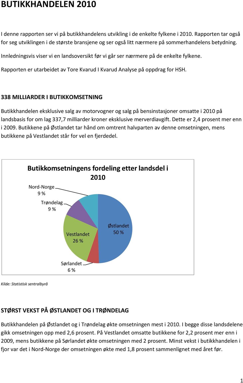 Innledningsvis viser vi en landsoversikt før vi går ser nærmere på de enkelte fylkene. Rapporten er utarbeidet av Tore Kvarud I Kvarud Analyse på oppdrag for HSH.