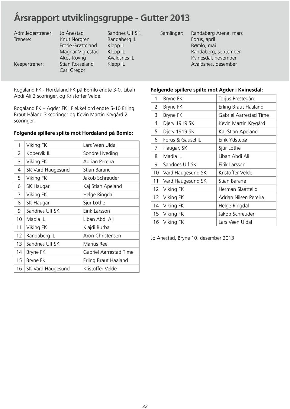 Samlinger: Randaberg Arena, mars Forus, april Bømlo, mai Randaberg, september Kvinesdal, november Avaldsnes, desember Rogaland FK - Hordaland FK på Bømlo endte 3-0, Liban Abdi Ali 2 scoringer, og