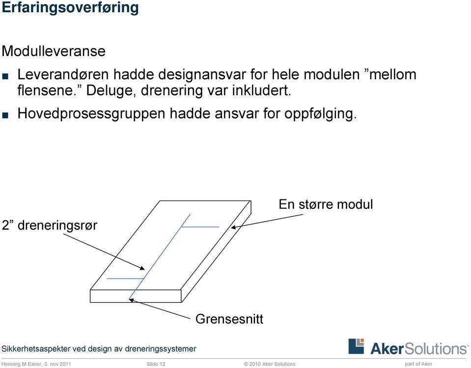 Hovedprosessgruppen hadde ansvar for oppfølging.