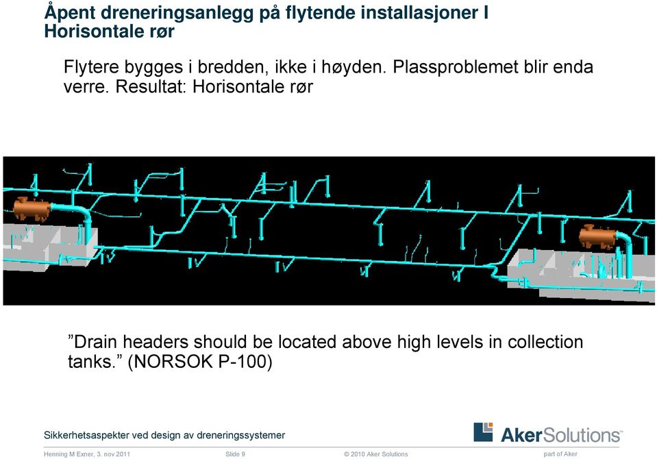 Resultat: Horisontale rør Drain headers should be located above high
