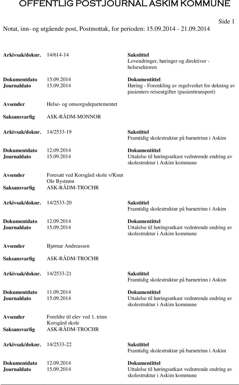 14/2533-19 Sakstittel Framtidig skolestruktur på barnetrinn i Askim Dokumentdato 12.09.