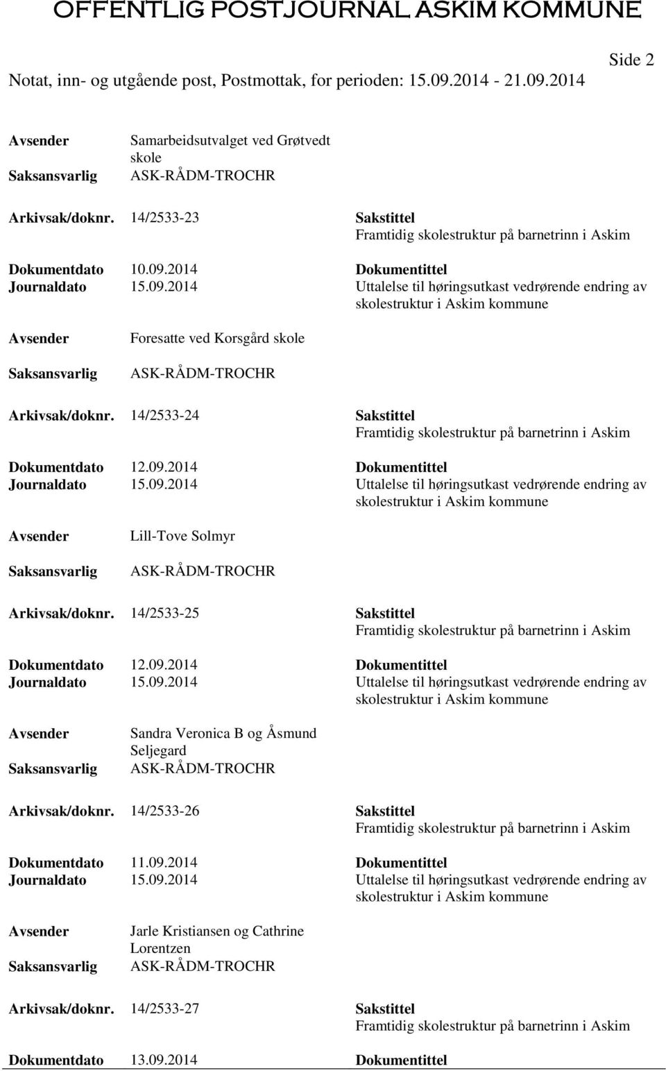 14/2533-24 Sakstittel Framtidig skolestruktur på barnetrinn i Askim Dokumentdato 12.09.